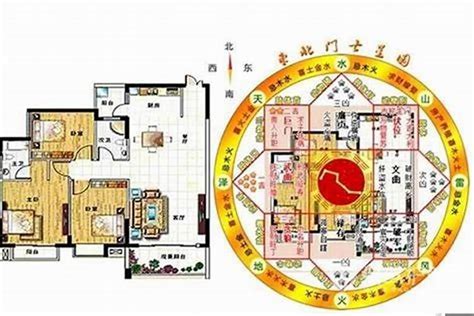 房子中心 風水|12 個常見的居家風水禁忌 & 化解方式，好的格局與擺。